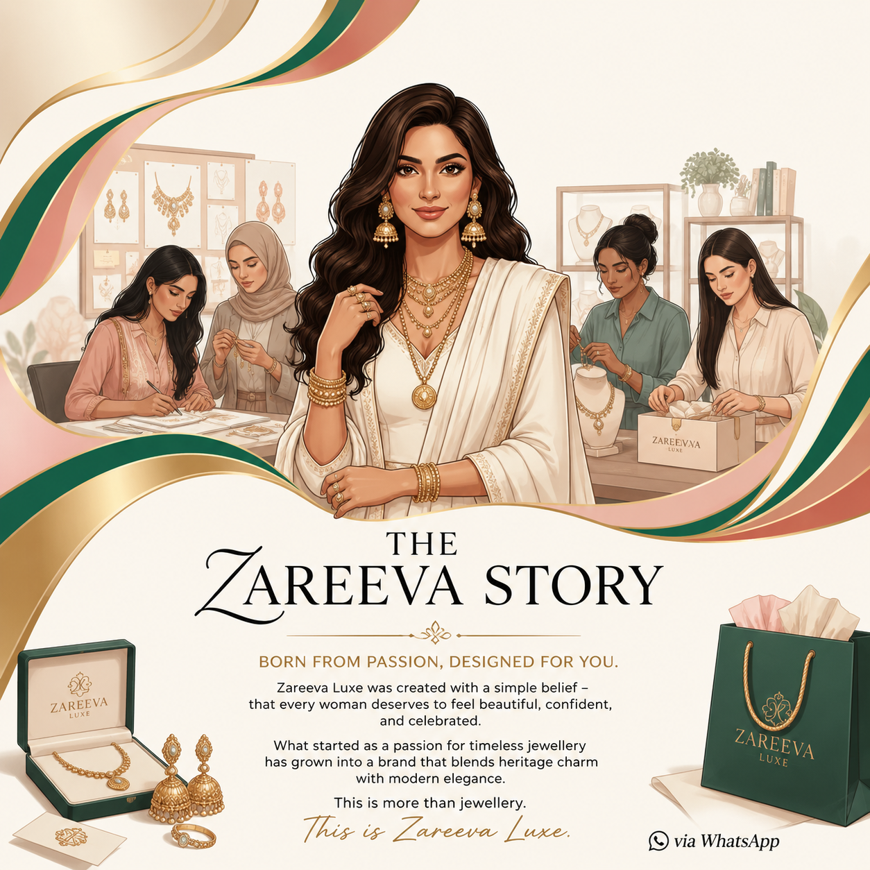 The Zareeva Story
